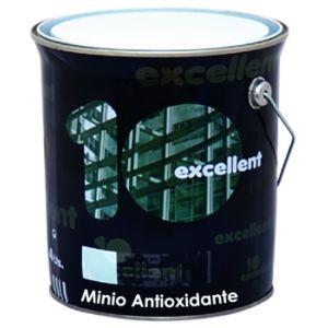 minio antioxidante
